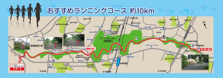 ウェブサイトで走りやすいコースの紹介をしている。