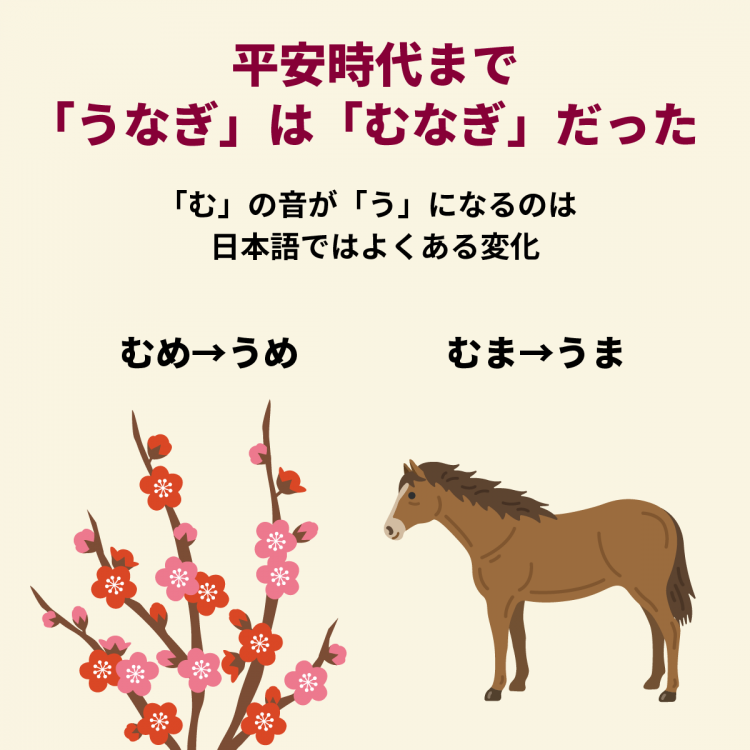 4コマことば　うなぎ　01