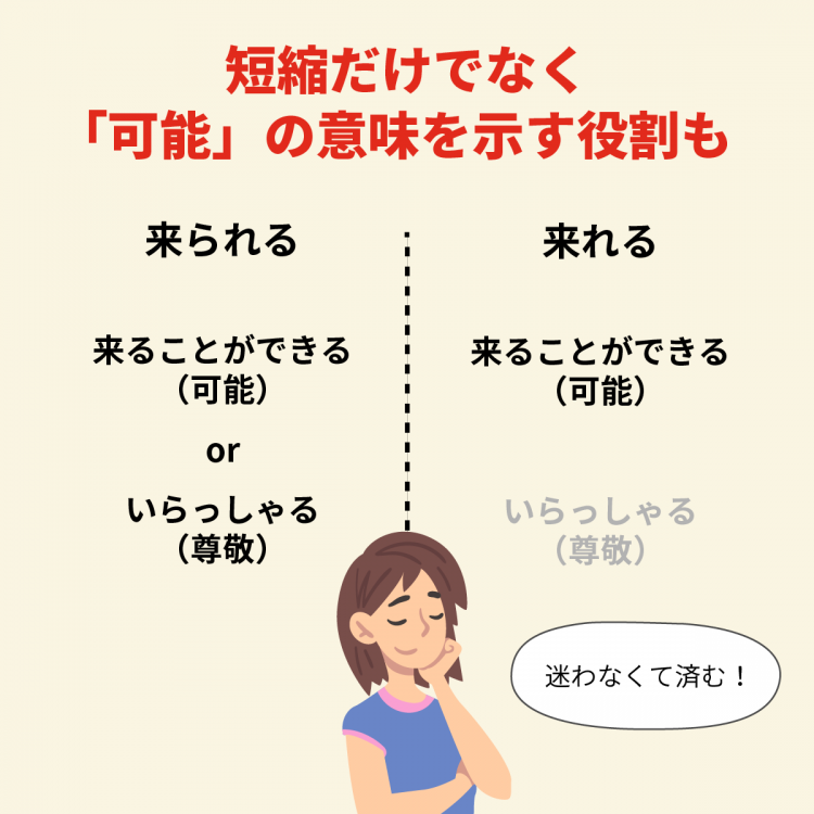 4コマことば図鑑　ranuki_02