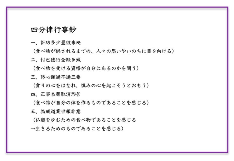 この四分律行事鈔を元に、日渓法霖（にっけいほうりん）という浄土真宗の僧によって、江戸時代に「対食偈（たいじきげ）」という食前の言葉が作られた。