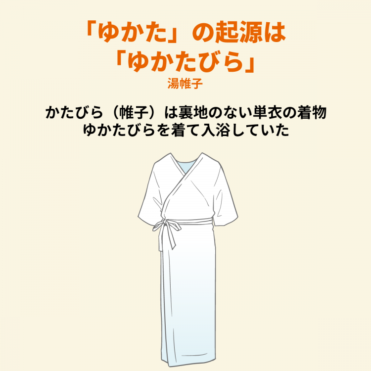 4コマことば　yukata_01