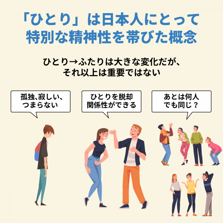 4コマことば図鑑　seishun_02