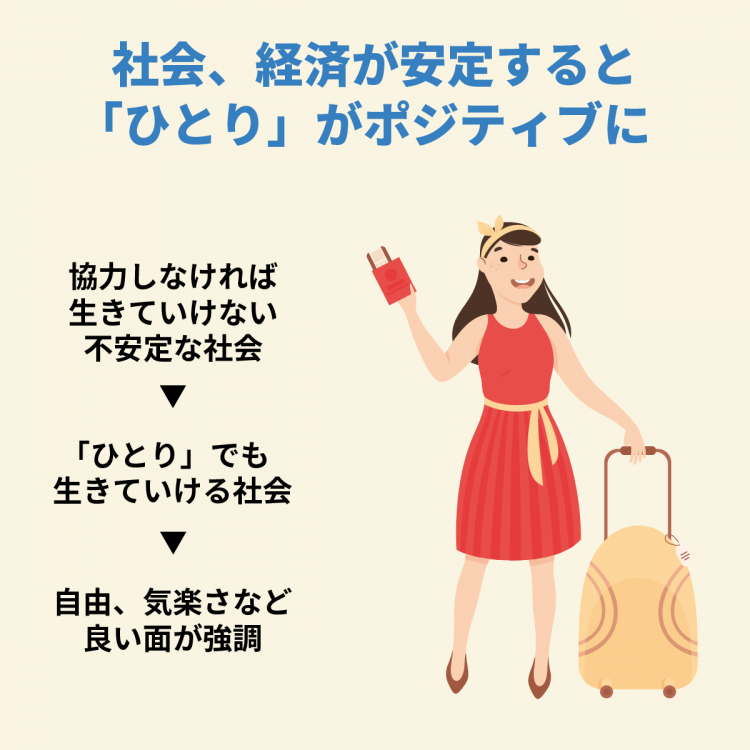 4コマことば図鑑　seishun_03