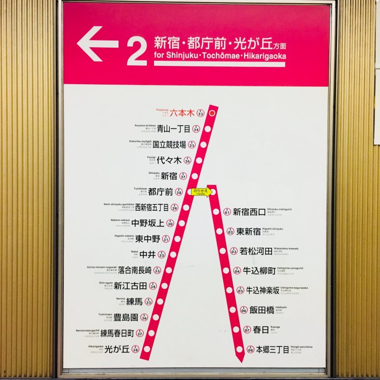 直線上かつ等間隔に駅名を配した、都営大江戸線の路線図。