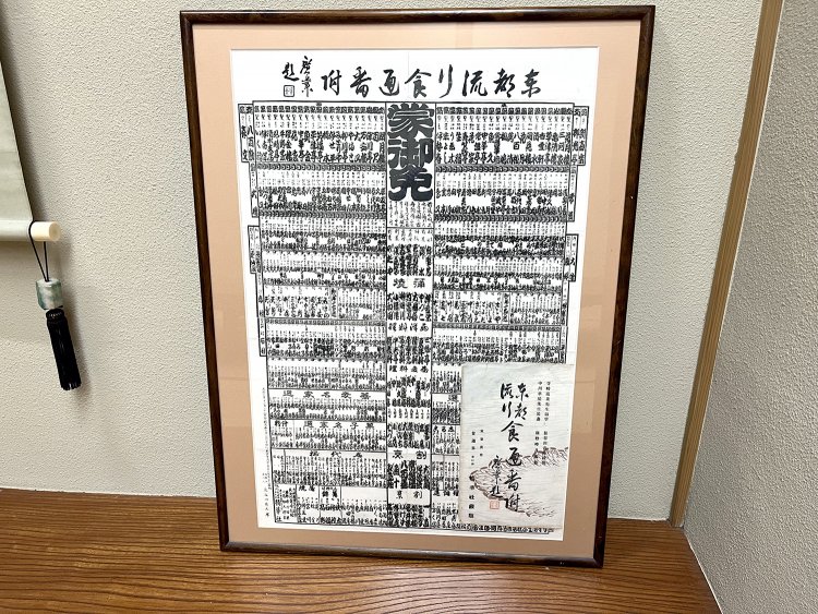 大正6年（1917）に発行された食通番付に掲載された。左側のブロックの上から3段目の列に『鳥料理末げん』と書かれている。