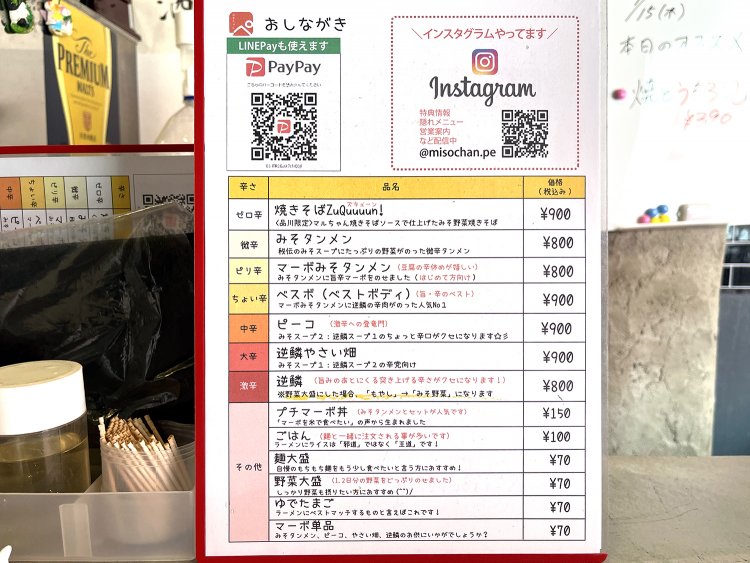 ベスボあたりからちょっとネーミングがおかしくなってくる！　ピーコは辛口コメントでおなじみ、双子の兄弟の名前から。