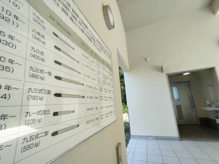 トイレの前に魚雷の歴史と種類が掲げられているというのもここだけではないだろうか。