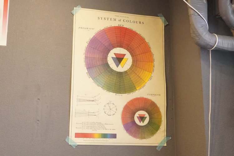 壁面には色見本のチャートが貼られている。