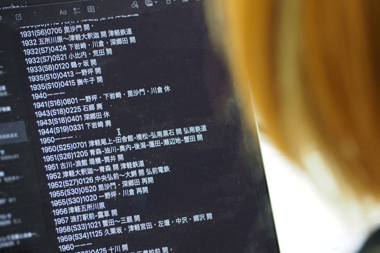 小説には描かれていない部分まで、鉄道敷設の架空の歴史が練られている。 