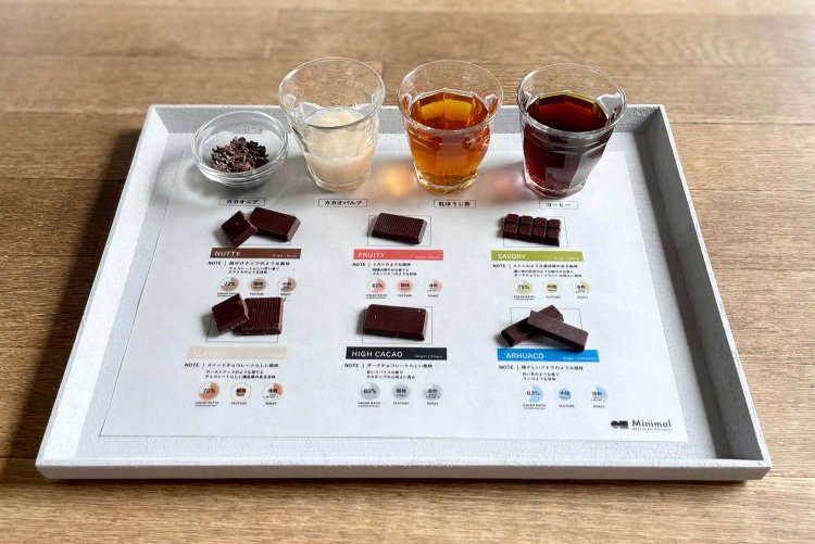 Minimal体験セット（富ヶ谷店のみ）。