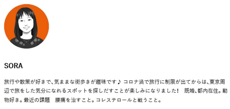 初ノミネート。喫茶をメインに、丁寧且つ楽しい投稿。