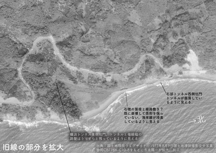 1977年撮影。出典：国土地理院ウエブサイト https://mapps.gsi.go.jp/maplibSearch.do?specificationId=305522