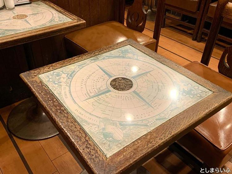 以前のテーブル。