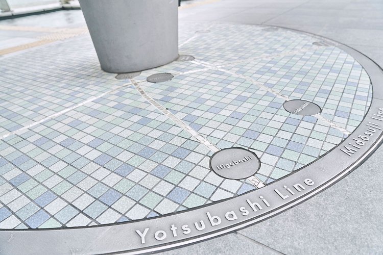 丸が駅、白い線が線路。円の周囲には路線名が書かれている。