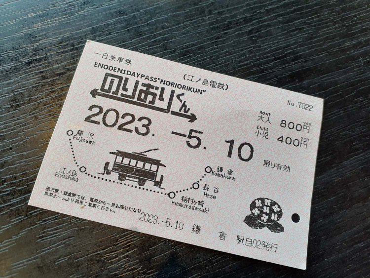 江ノ電の1日券「のりおりくん」(大人800円、小人400円)。ちなみに一行が江ノ島からの帰路も江ノ電を使ったとすれば、この券のほうがお得！(当時はあったのかな？)