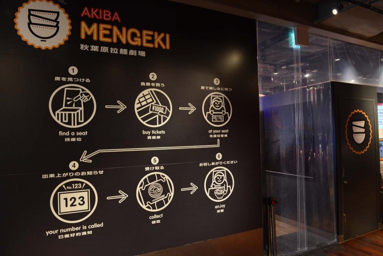 店の外壁には利用の仕方が分かりやすくイラストで描かれている。