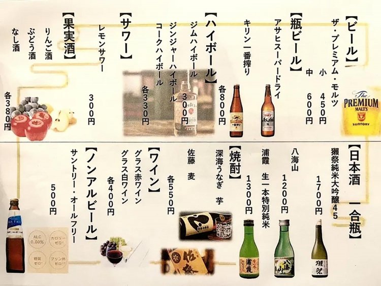 【としまらいふ】清流うなぎ月島