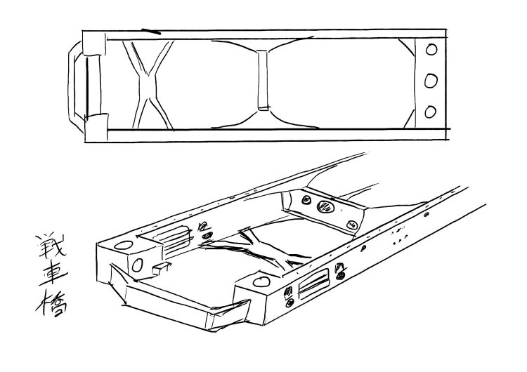 だいたいこんな感じの構造。
