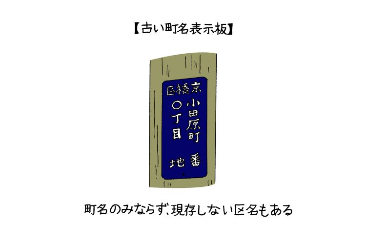 レトロな町名表示板に魅せられて