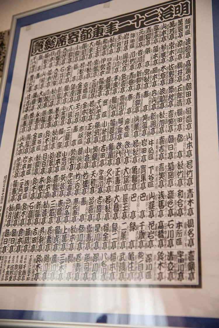 右樂さんが調べて作った、明治21年（1888）当時の東都15区内の寄席210軒の総覧。