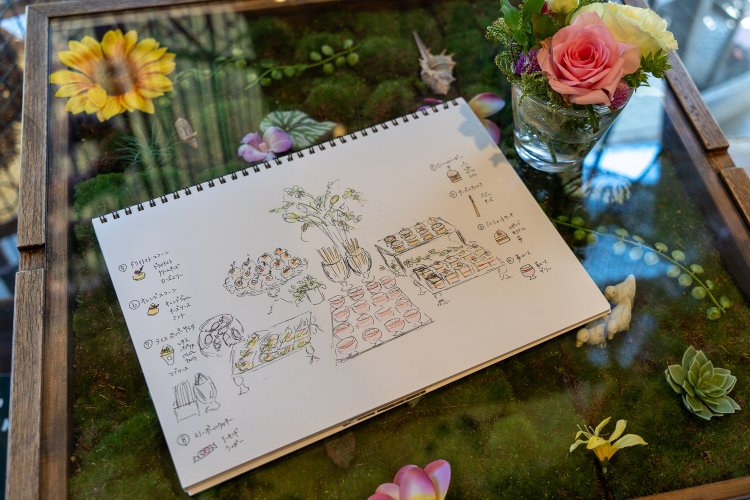 ケータリング用に川本さんが描いたスケッチ。