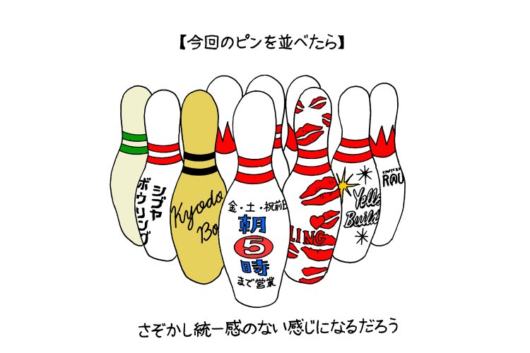 巨人のボウリング大会を夢みて、街なかの巨大な“ボウリングピン看板”を10個集めてみる【さんぽの壺】