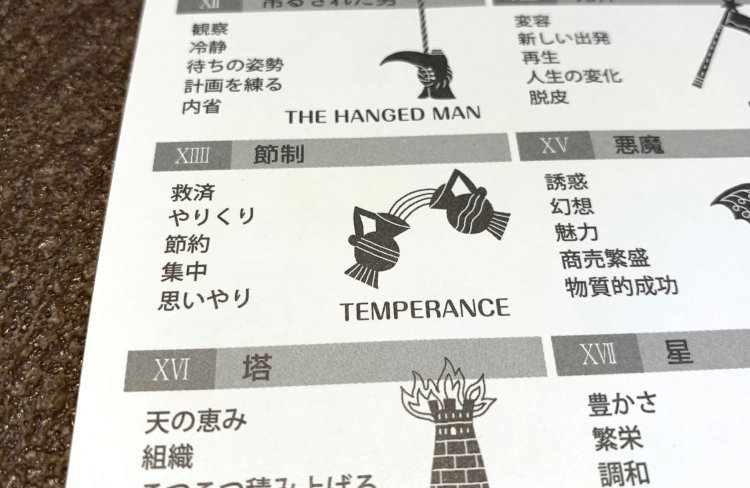 今回のカードは「TEMPERANCE 節制」。