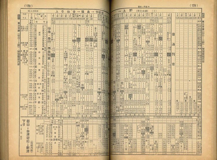 『全国観光時間表』1963年5月号より