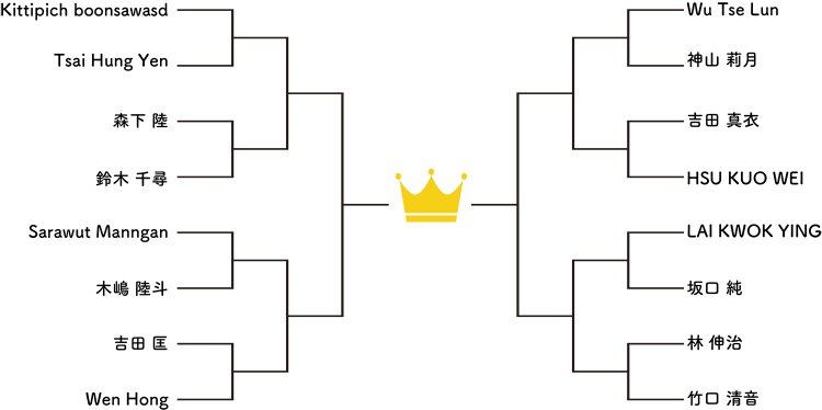 【Re:leaf Record】Japan Matcha Latte Art Competition 2023 フォトレポート