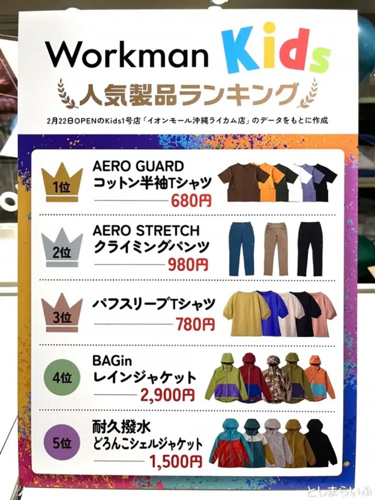 【としまらいふ】Workman Kids