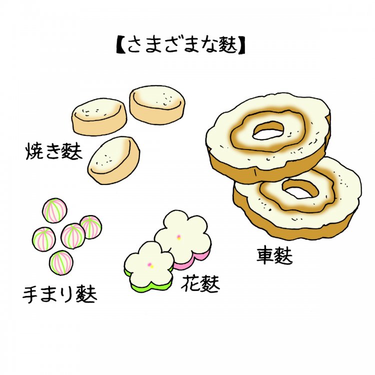 お麩まわりのデザイン～パッケージも中身もバラエティ豊か～【さんぽの壺】