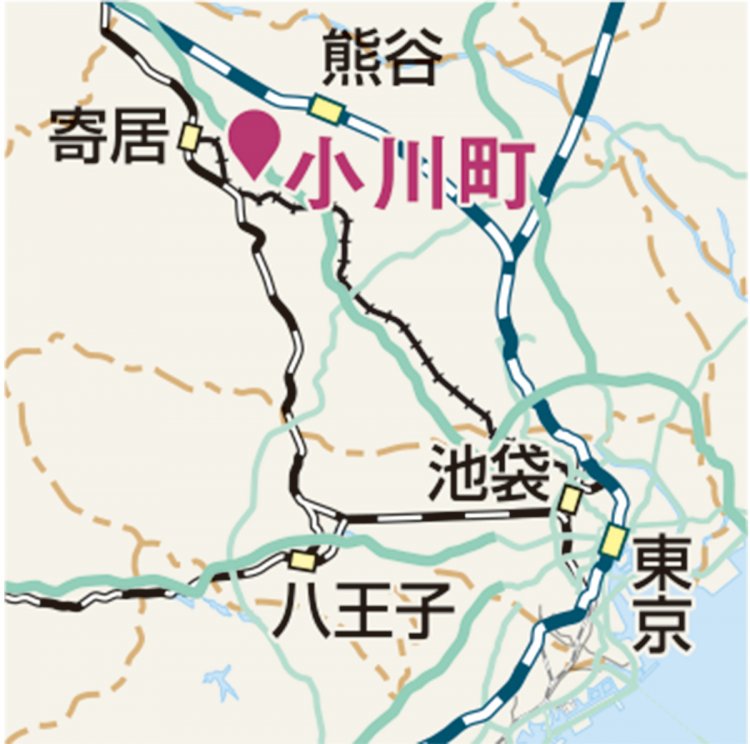 徒然リトルジャーニー