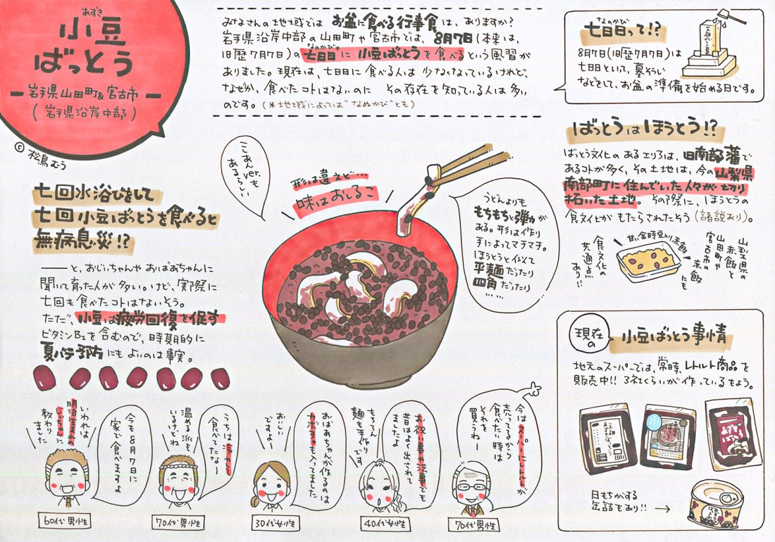 「小豆ばっとう」は岩手県沿岸中部のお盆の行事食。夏バテ予防にもぴったり
