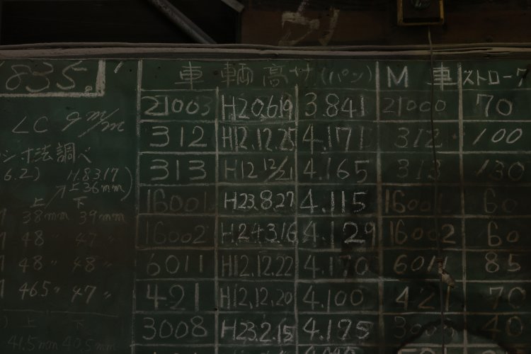 この日は元南海21000系の雨漏りの修繕や、C11形 190号機の部品を取り外して修繕中。