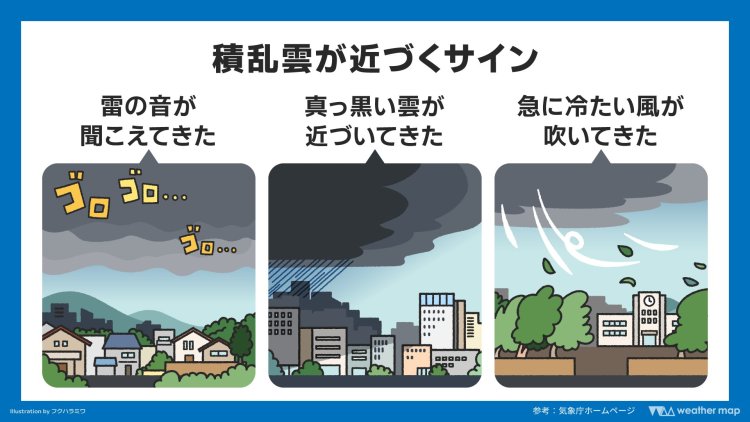 覚えておこう！積乱雲の近づくサイン（画像＝ウェザーマップ）。
