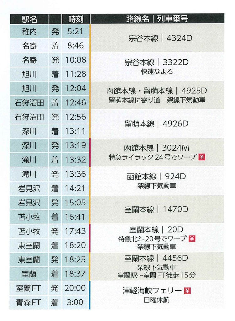 ※￥マークは別料金です。