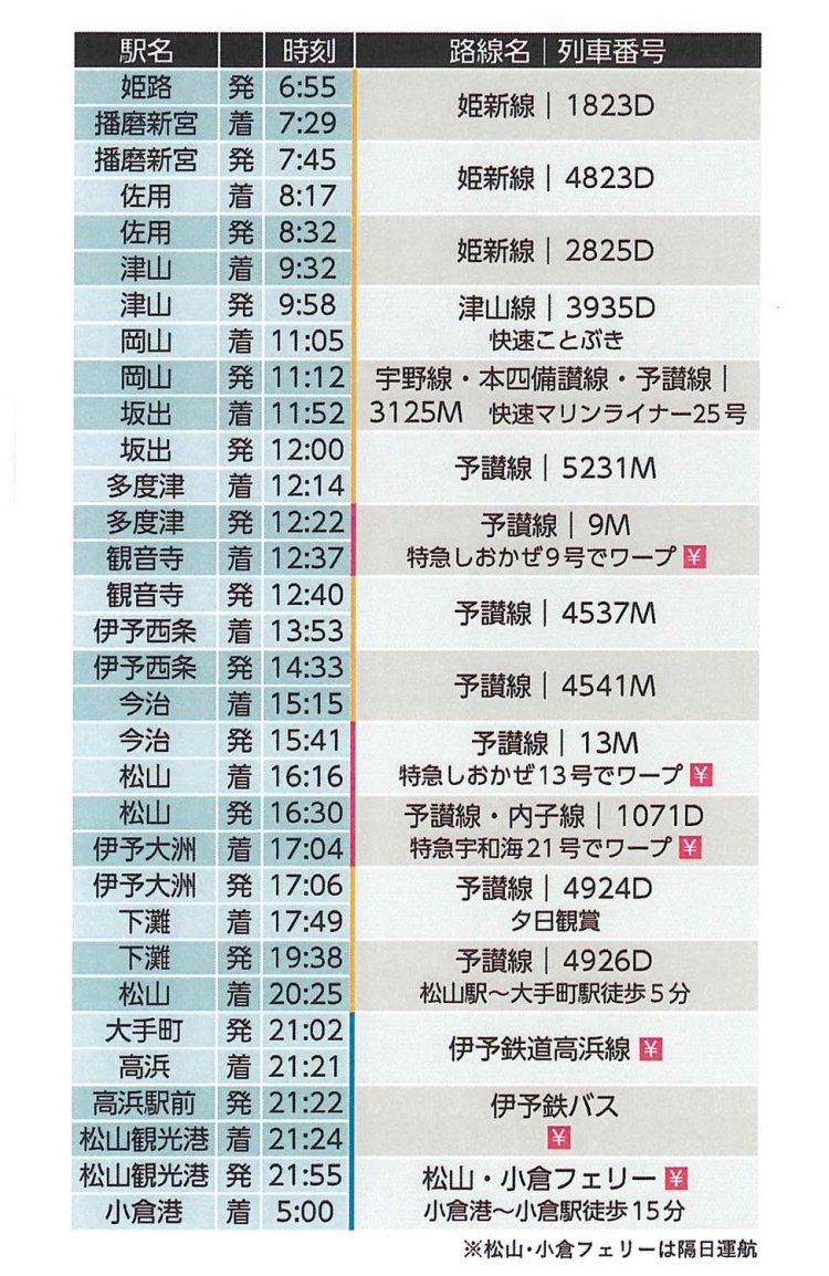 ※￥マークは別料金です。