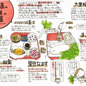 大黒様に供える「お歳夜の御膳」。山形県庄内地方の行事食は、豆と大根づくし