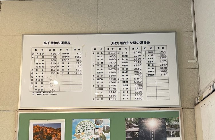 高千穂駅舎内に残されている、高千穂鉄道営業当時の運賃表。