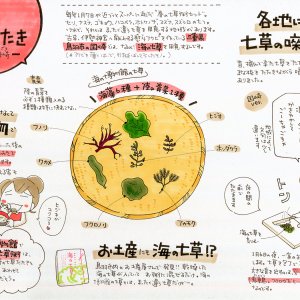 春の七草といえばお粥。三重県鳥羽市の国崎では“海の七草”をたたいて食べる!?