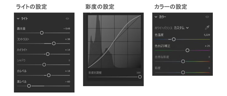 【camell】星空写真のLightroom現像チャレンジ