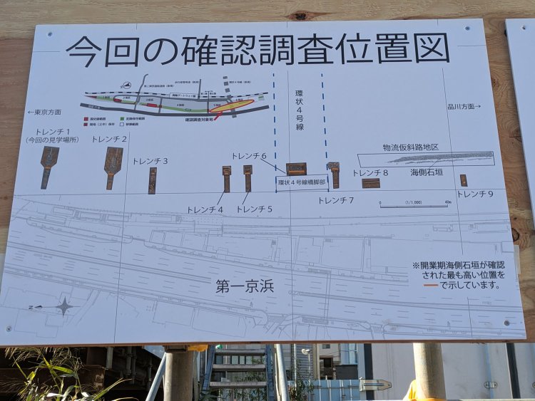 見学会会場に設置された案内板から。左側が田町駅、右側が品川駅方向となり、このように9カ所の「トレンチ」で築堤が連続して続いていると確認できた。