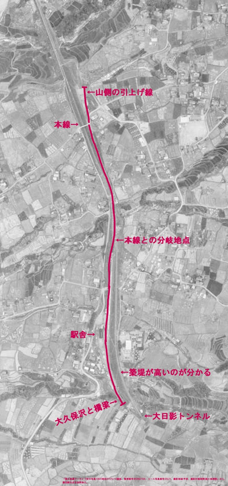 先ほどの航空写真に加筆した。山側の引上げ線はもう痕跡がないが、航空写真からこのようだったと分かる。「国土変遷アーカイブ空中写真1962(昭和37)/5/14撮影、整理番号:MCB6210X、コース写真番号:C9,21、撮影地域:甲府、撮影計画期間:国土地理院」から、勝沼駅付近を抜粋加工。
