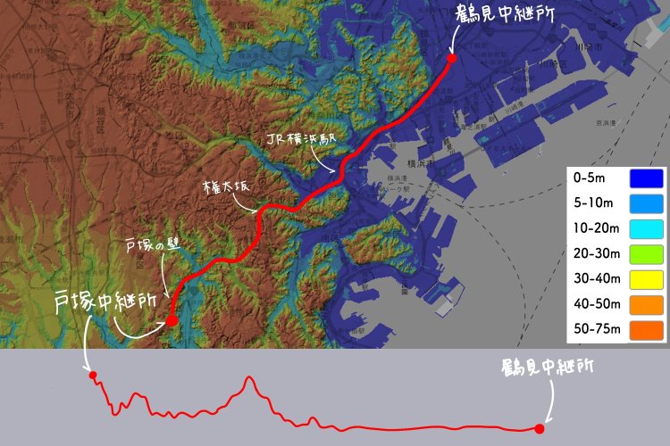国土地理院地図の標準地図に標高図・陰影起伏図を重ねて加工（※地図の下部に区間のアップダウンを線で表示）。
