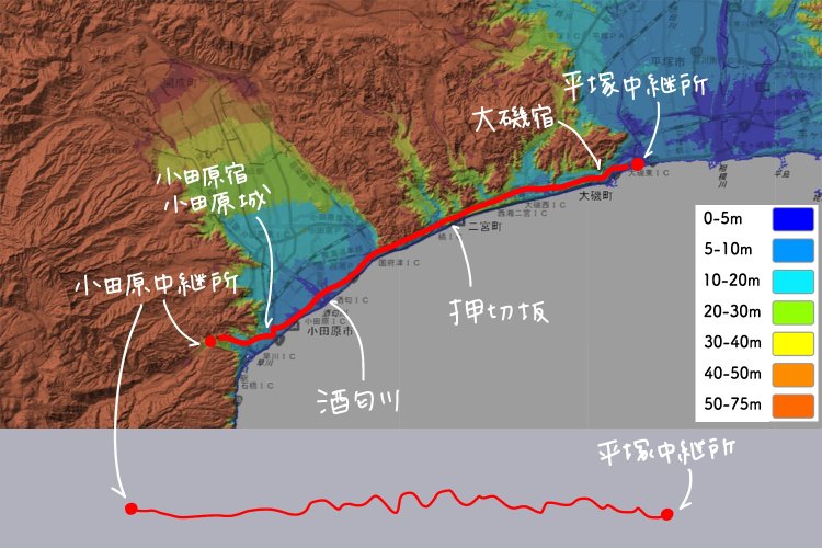 国土地理院地図の標準地図に標高図・陰影起伏図を重ねて加工（※地図の下部に区間のアップダウンを線で表示）。