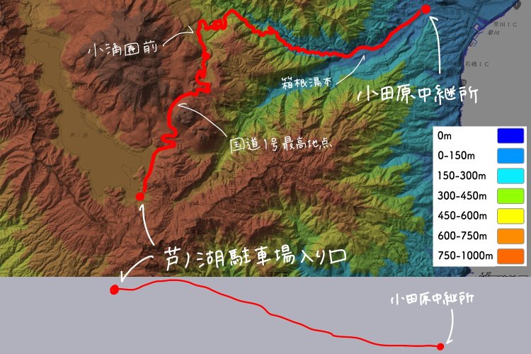 国土地理院地図の標準地図に標高図・陰影起伏図を重ねて加工（※地図の下部に区間のアップダウンを線で表示）。