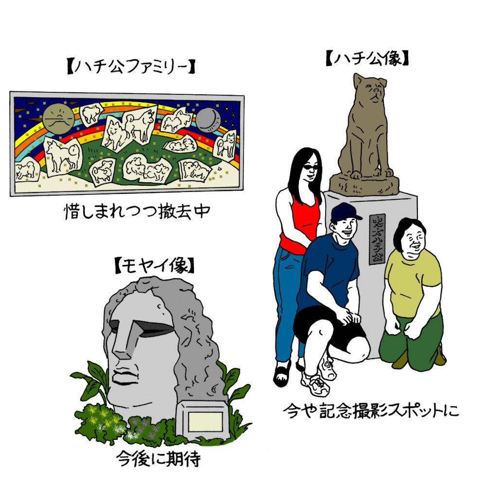 渋谷駅のおすすめ待ち合わせ場所7スポット～再開発が進む街では名所もまた変化する～