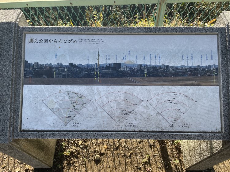 高所の展望台のように眺めの解説板まである。