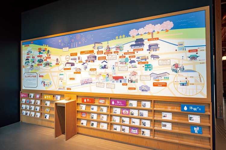 ミュージアム周辺の散策に役立つ案内板。