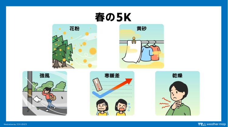 春に気を付けたい5つの現象。お出かけの時は要注意（画像＝ウェザーマップ）。